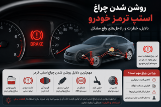 روشن شدن چراغ استپ ترمز خودرو؛ دلایل، خطرات و راه‌حل‌های رفع مشکل